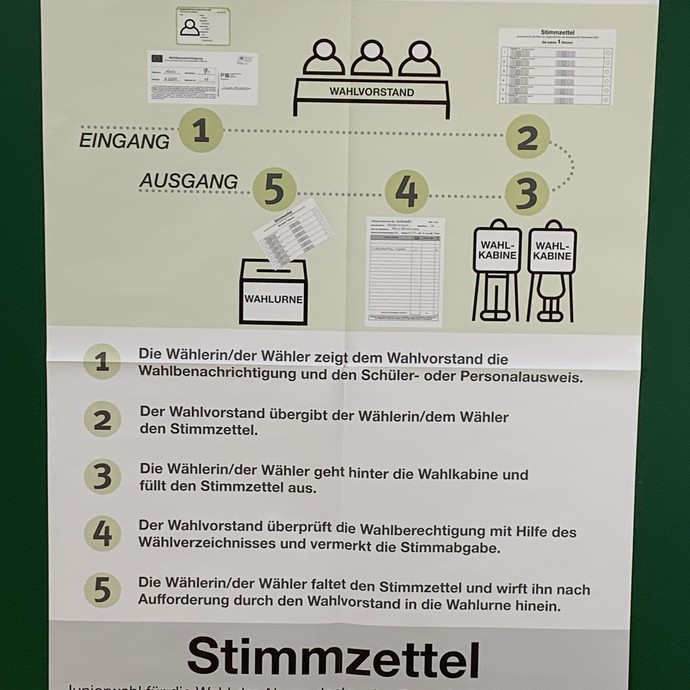 Juniorwahl (vergrößerte Bildansicht wird geöffnet)